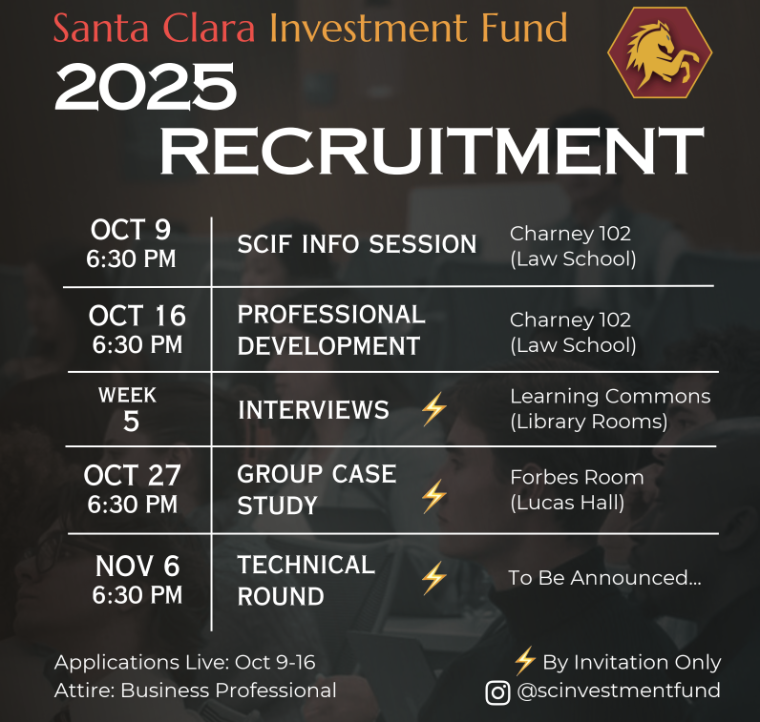 SCIF 2025 recruitment